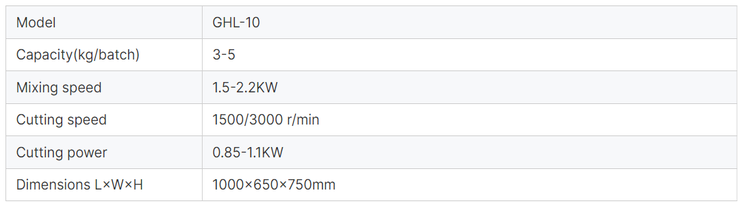 Granulador Misturador Rápido GHL-10
