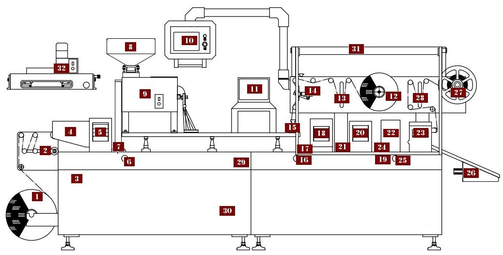 Máquina de embalagem blister tipo placa de aço inoxidável para comprimidos