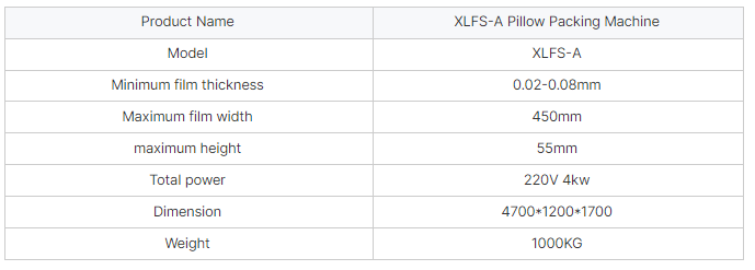 Versão XLFS-A