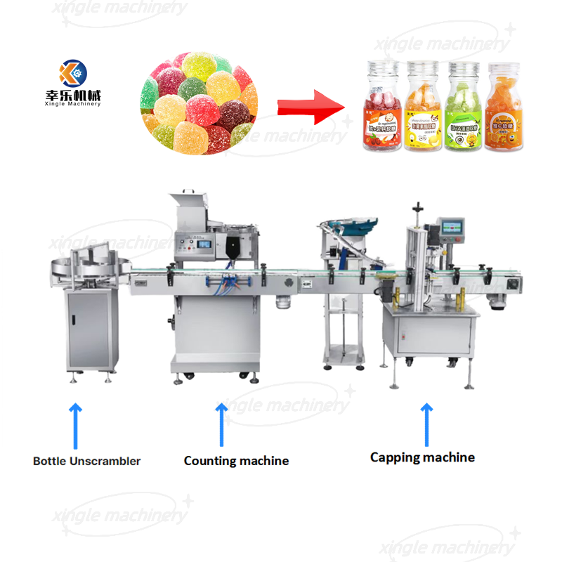 Tabuleta automática dos doces que conta o engarrafamento e a linha de produção tampando