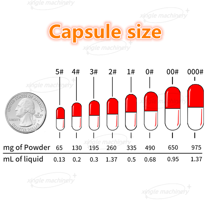 Máquina automática de enchimento de cápsulas líquidas de aço inoxidável para uso médico